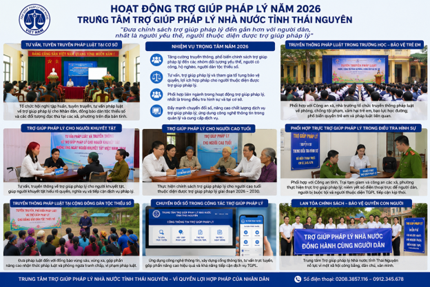 Ảnh đại diện Trợ giúp pháp lý năm 2026: Đưa chính sách nhân văn đến gần hơn với người dân