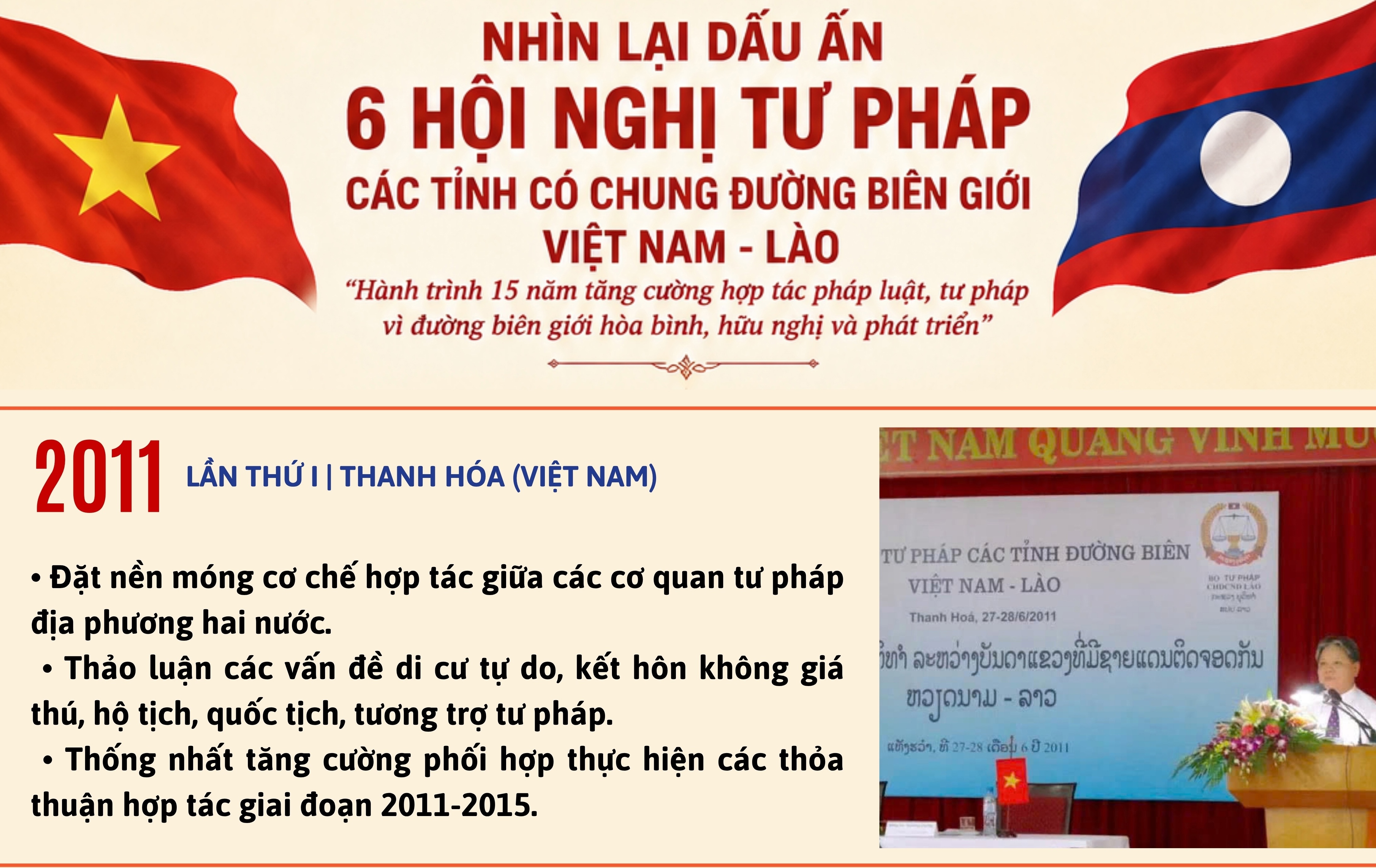 Hành trình 15 năm tăng cường hợp tác Jun88 Sảnh Bài Live Trực Tuyến, tư pháp vì đường biên giới hòa bình, hữu nghị và phát triển Việt Nam - Lào