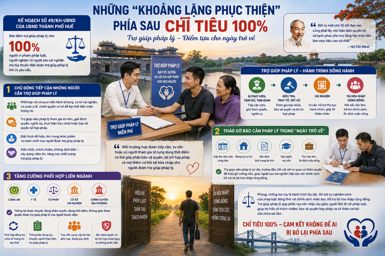 Ảnh đại diện Trợ giúp pháp lý trong phòng, chống ma túy tại Lạng Sơn: Điểm tựa cho ngày trở về