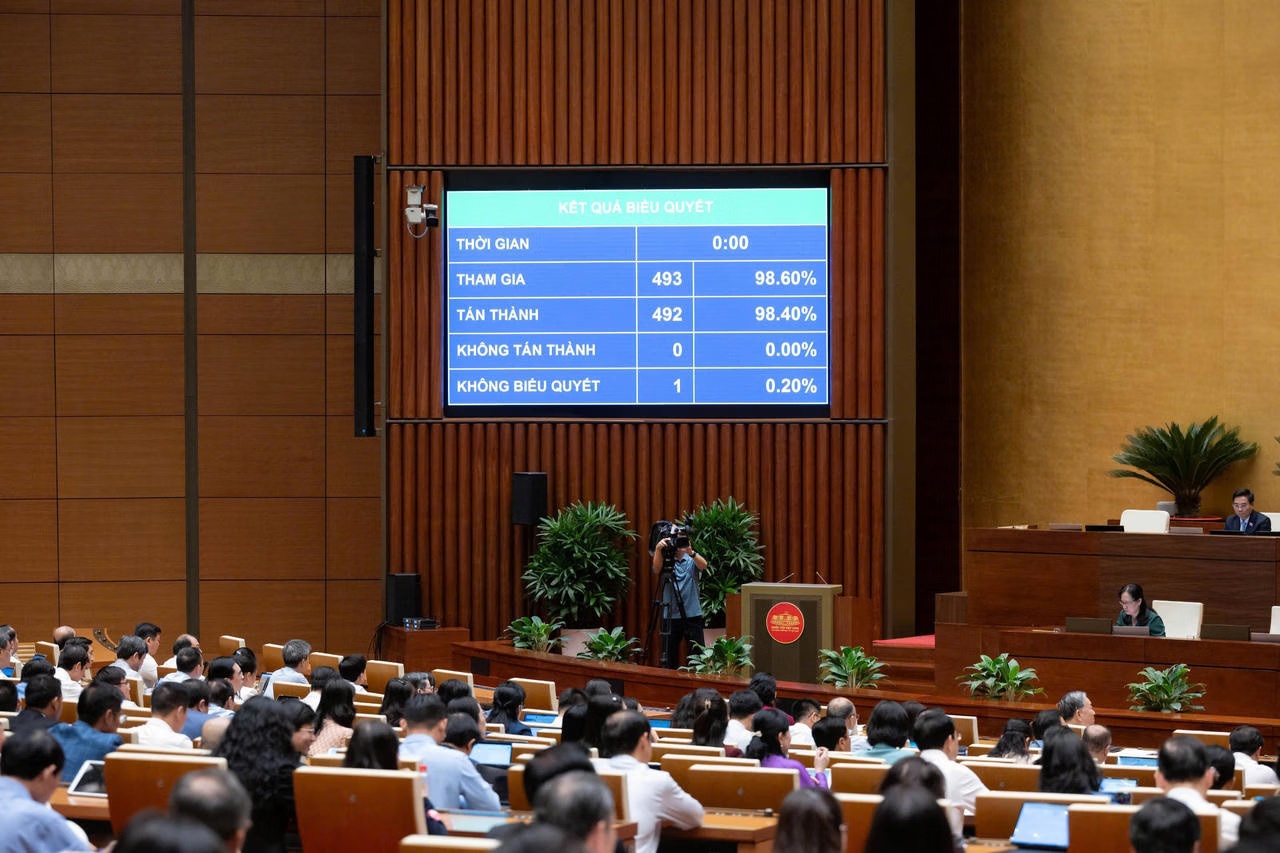 Ảnh đại diện bài viết: quang cảnh phiên họp quốc hội biểu quyết thông qua luật tiếp cận thông tin (sửa đổi).
