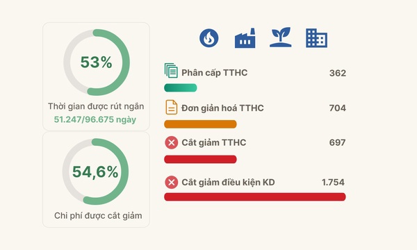 Ảnh đại diện bài viết: