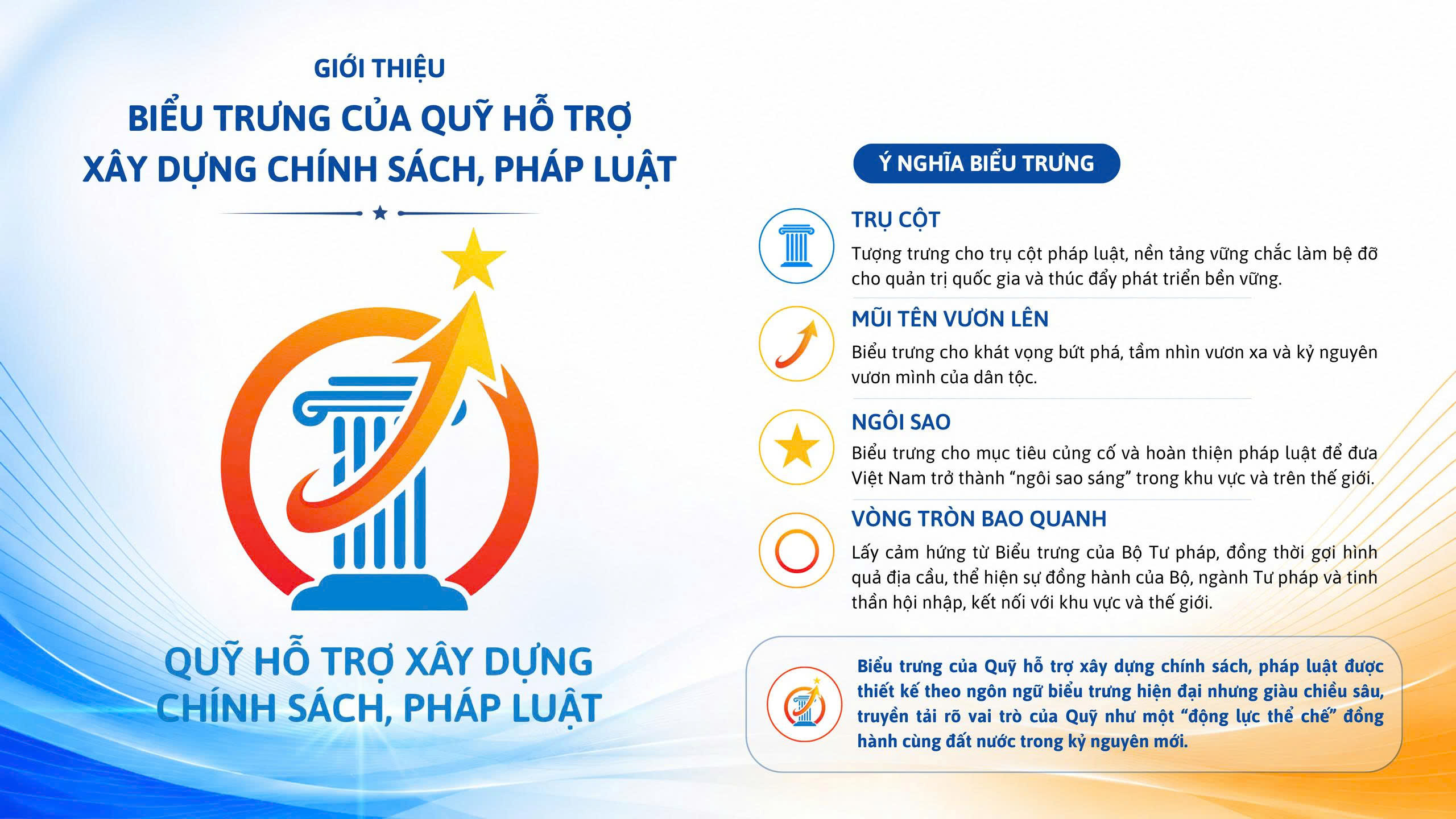 Ảnh đại diện Quỹ hỗ trợ xây dựng chính sách, Jun88 Sảnh Bài Live Trực Tuyến chính thức công bố Biểu trưng